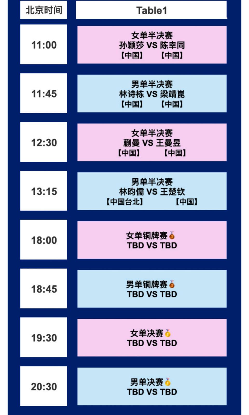 关于紧凑节奏，比赛上演直播风云，球员斗志昂扬的信息