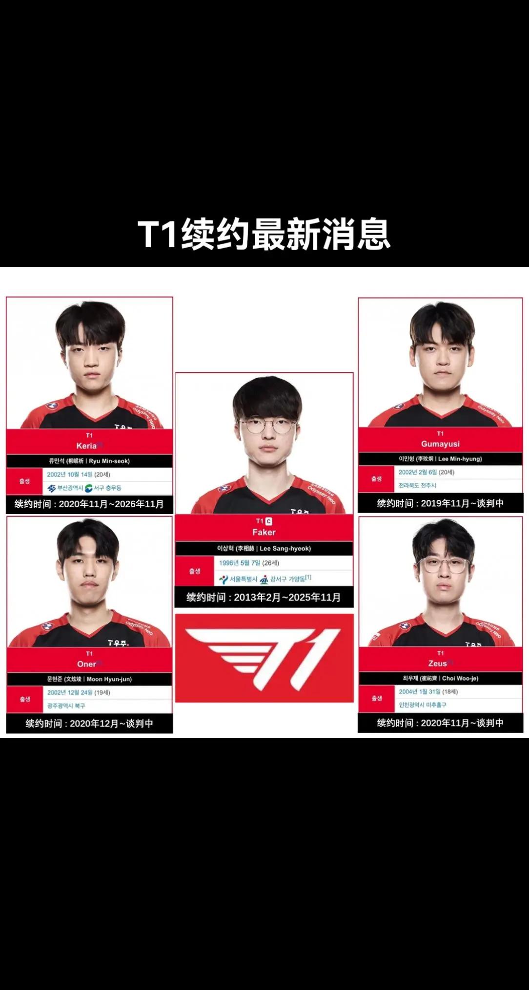 Faker赛事官方发布状态火爆新规，RNG引发争议！