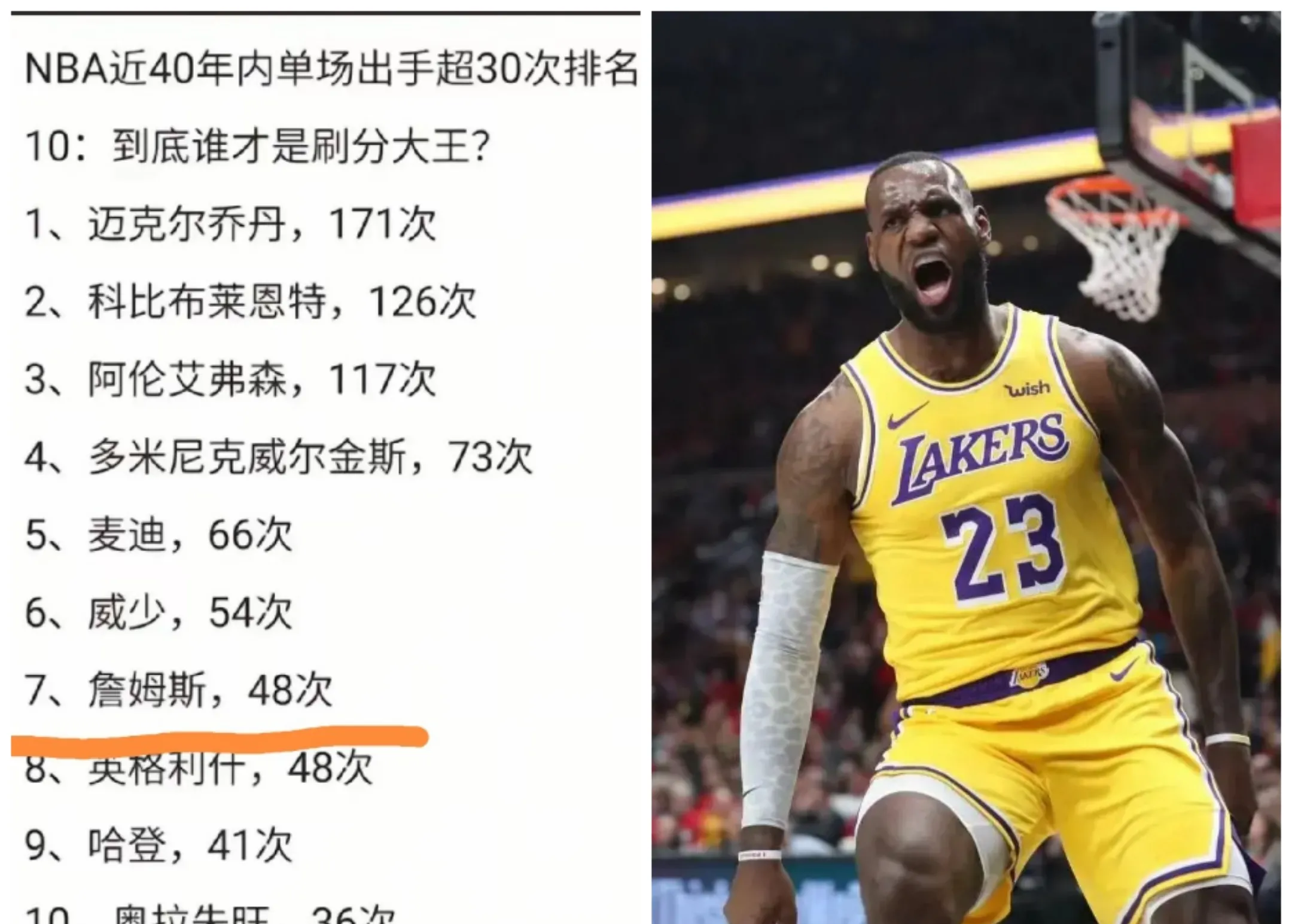 纳达尔接受媒体采访：詹姆斯是我最具挑战性的对手的简单介绍